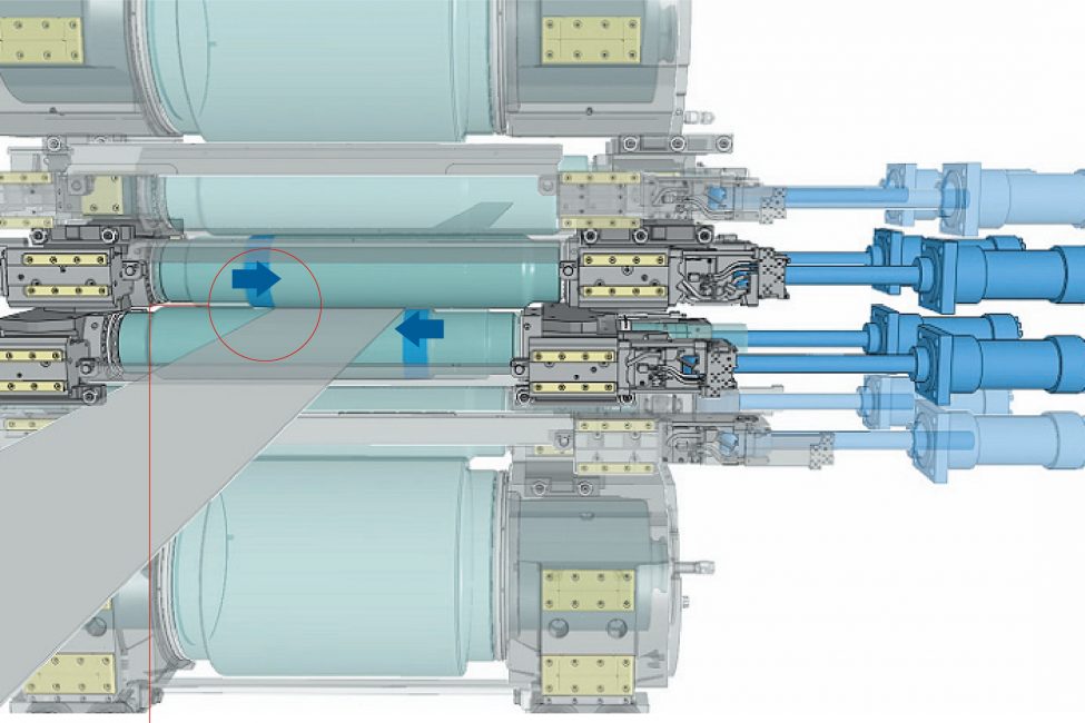System zum Verschieben der Arbeitswalzen einer sechsgerüstigen Hyper UC-Walzstraße von Primetals Technologies.