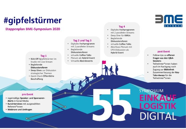 Fahrzeug von Sievert Logistik