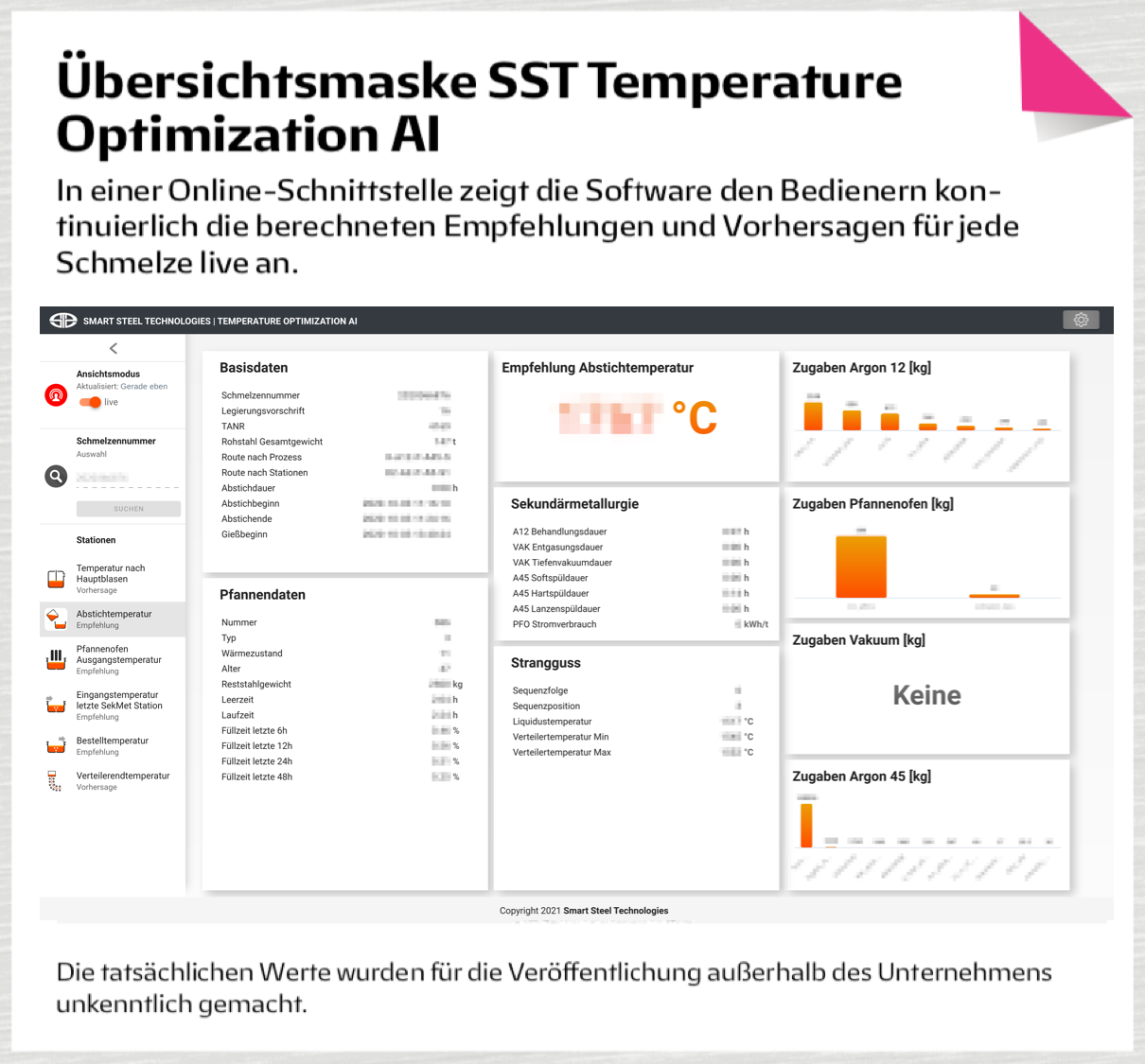 Übersichtsmaske SST Temperature Optimization AI