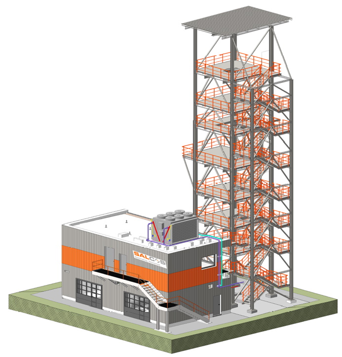 Modell der µDRAL-Direktreduktionsanlage der Salzgitter AG
