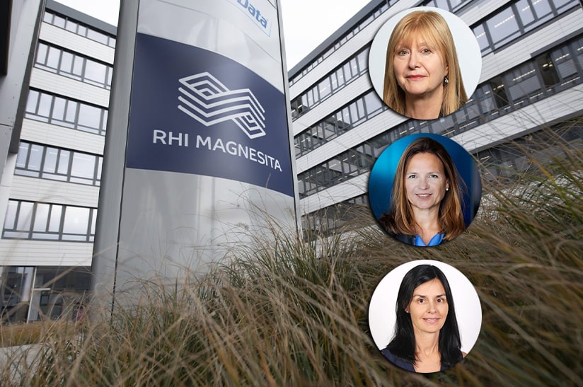 RHI Magnesita