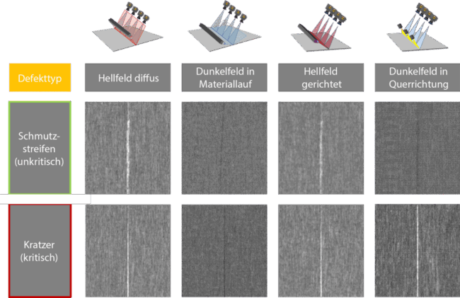 Weihnachtsgruß 2023