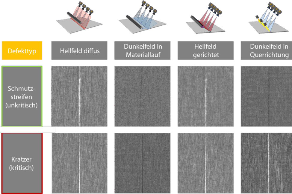 Weihnachtsgruß 2023