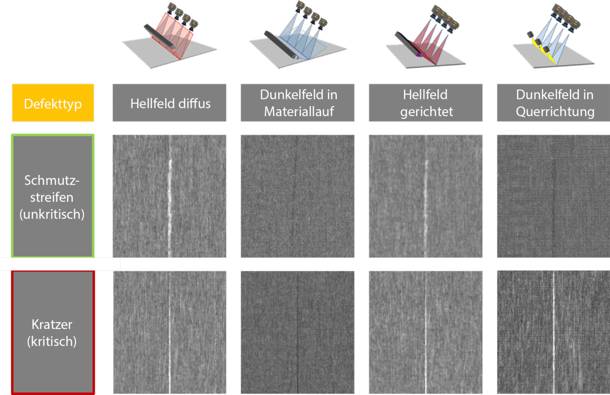 Weihnachtsgruß 2023